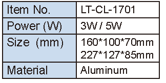 Lighting Supplier|Lightac Lighting